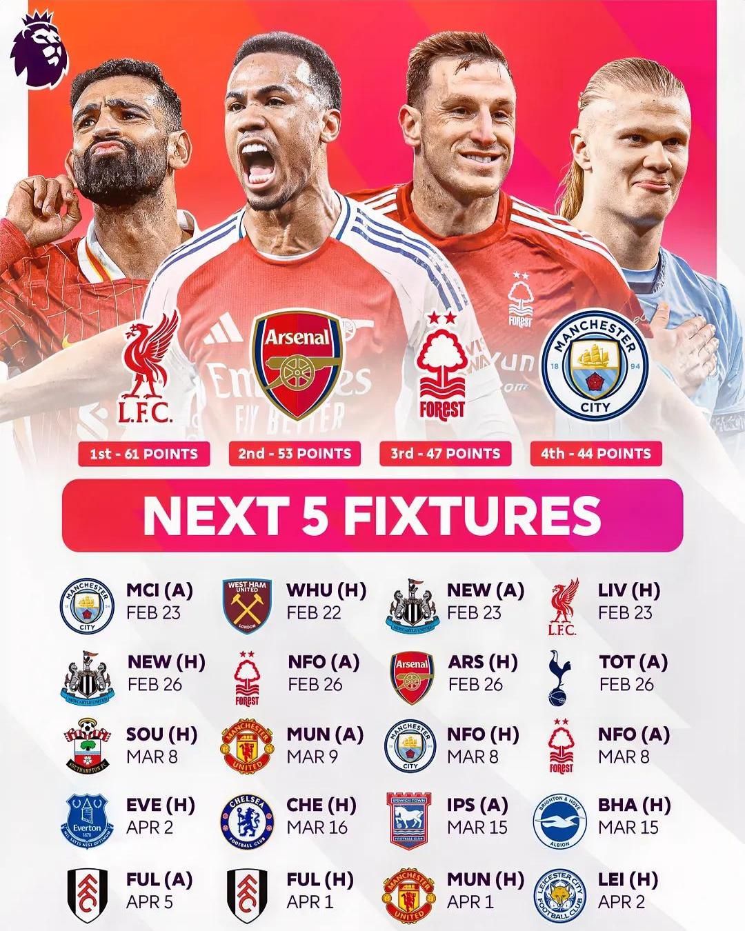 od体育网站入口-包含利物浦主场逆转埃弗顿,继续领跑积分榜的词条