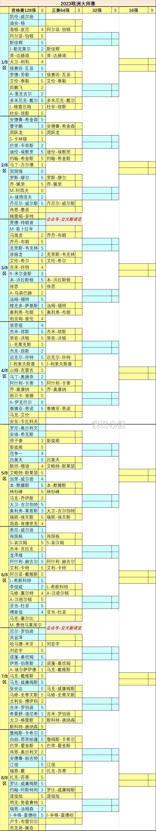 od体育app下载-欧洲赛季火爆赛程精彩多(欧洲赛季火爆赛程精彩多少场)