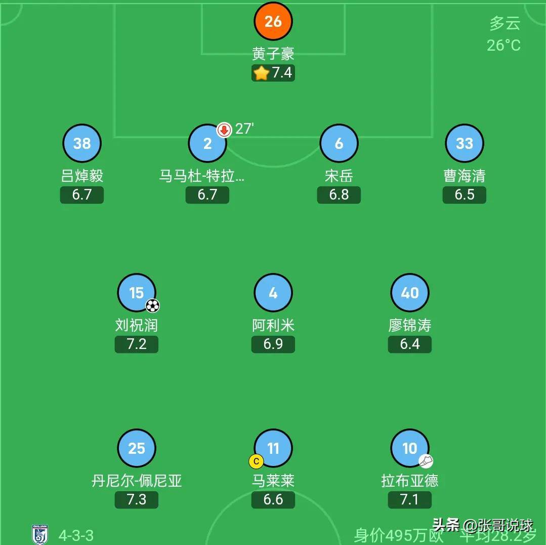 od体育亚洲官网-关于马赛主场失利，积分榜排名下滑的信息